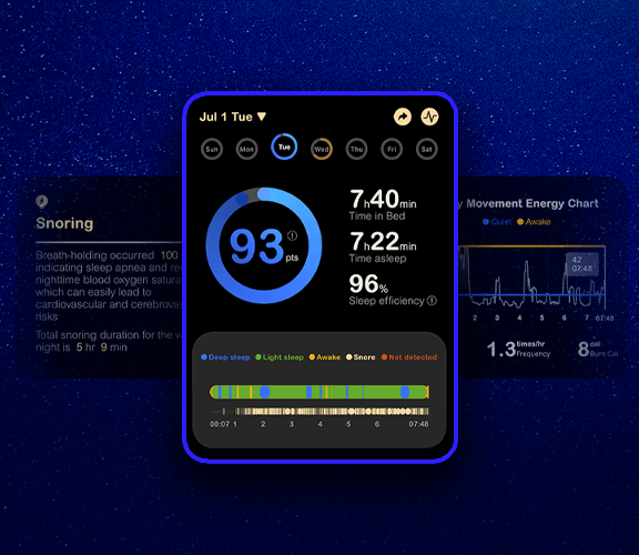AI sleep tracker app interface with sleep quality scoring, trend analysis graphs, and personalized sleep health recommendations based on tracking data